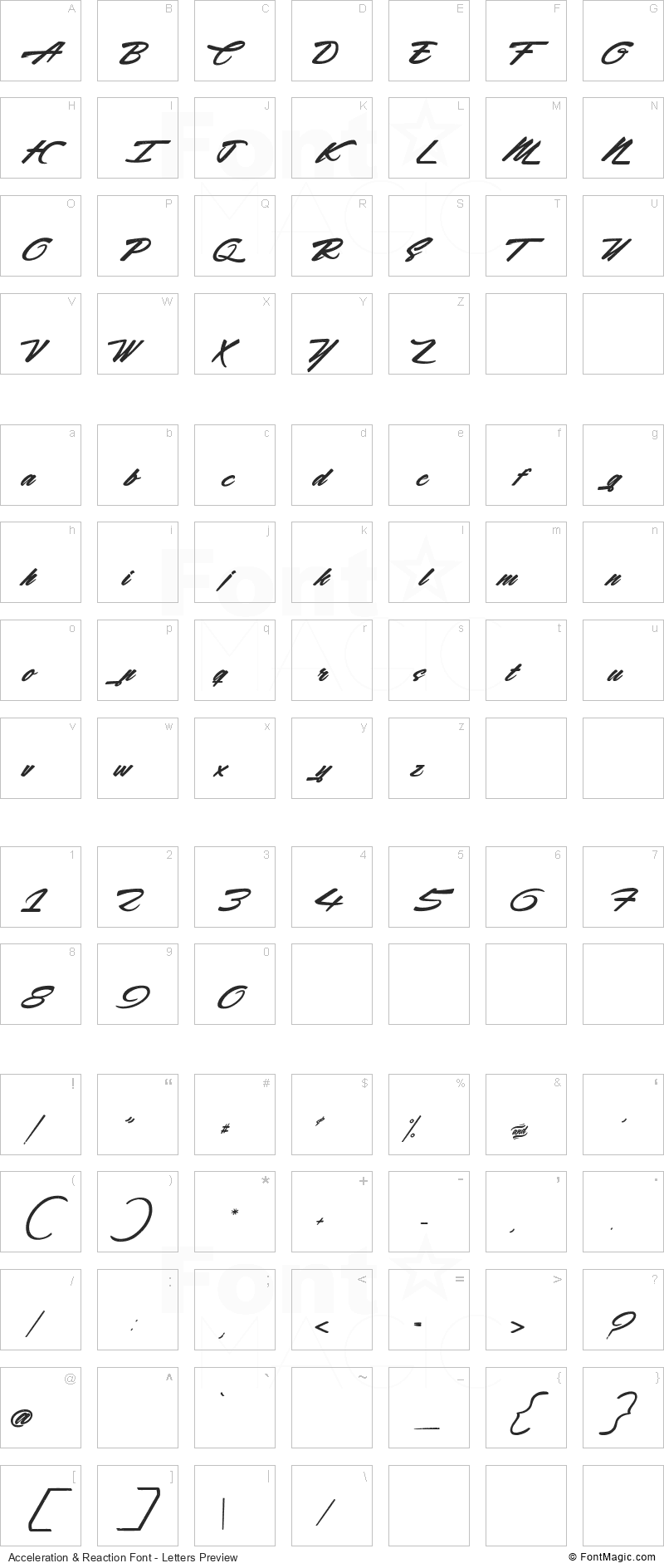 Acceleration & Reaction Font - All Latters Preview Chart