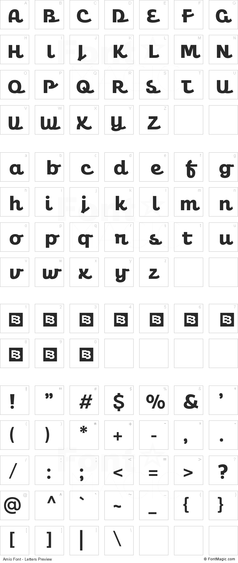 Amio Font - All Latters Preview Chart