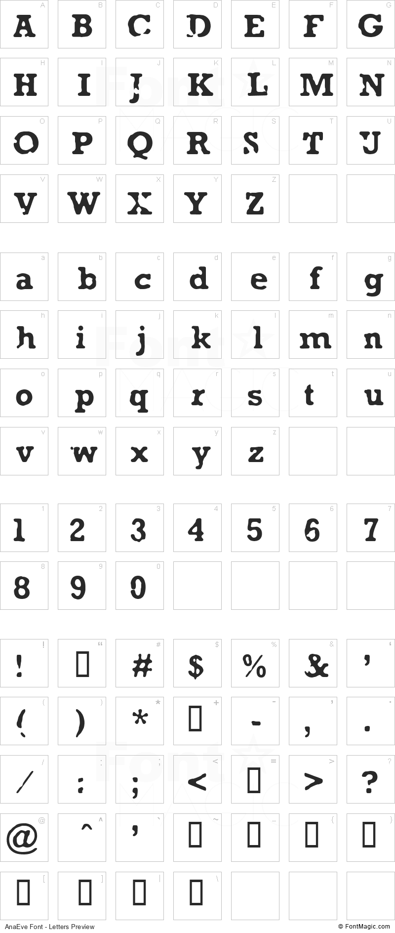 AnaEve Font - All Latters Preview Chart