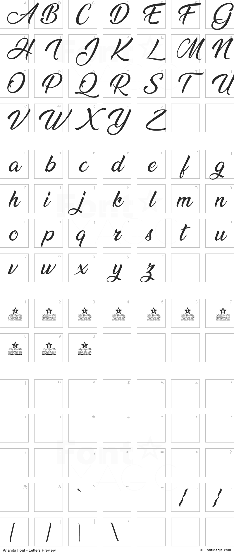 Ananda Font - All Latters Preview Chart