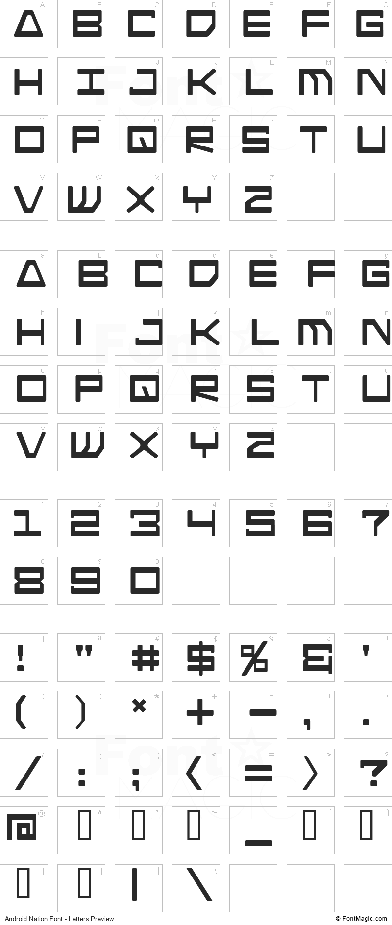 Android Nation Font - All Latters Preview Chart
