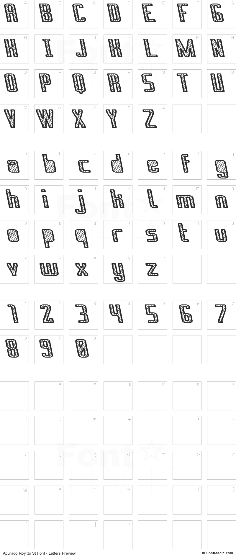 Apurado Royitto St Font - All Latters Preview Chart