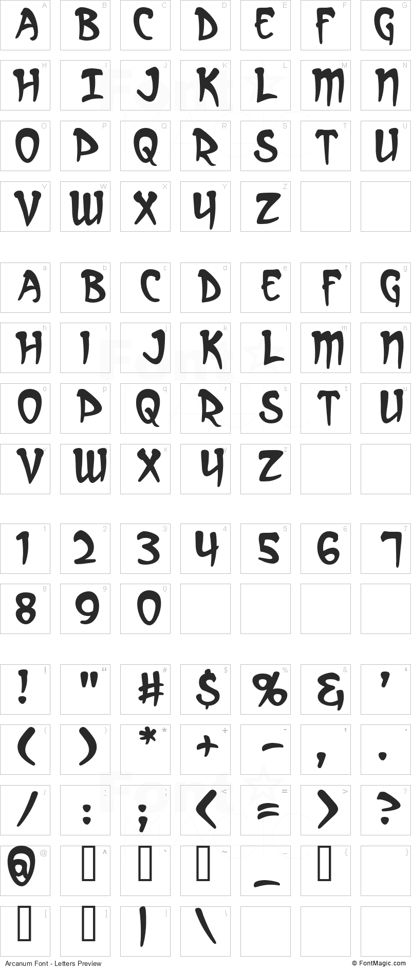 Arcanum Font - All Latters Preview Chart