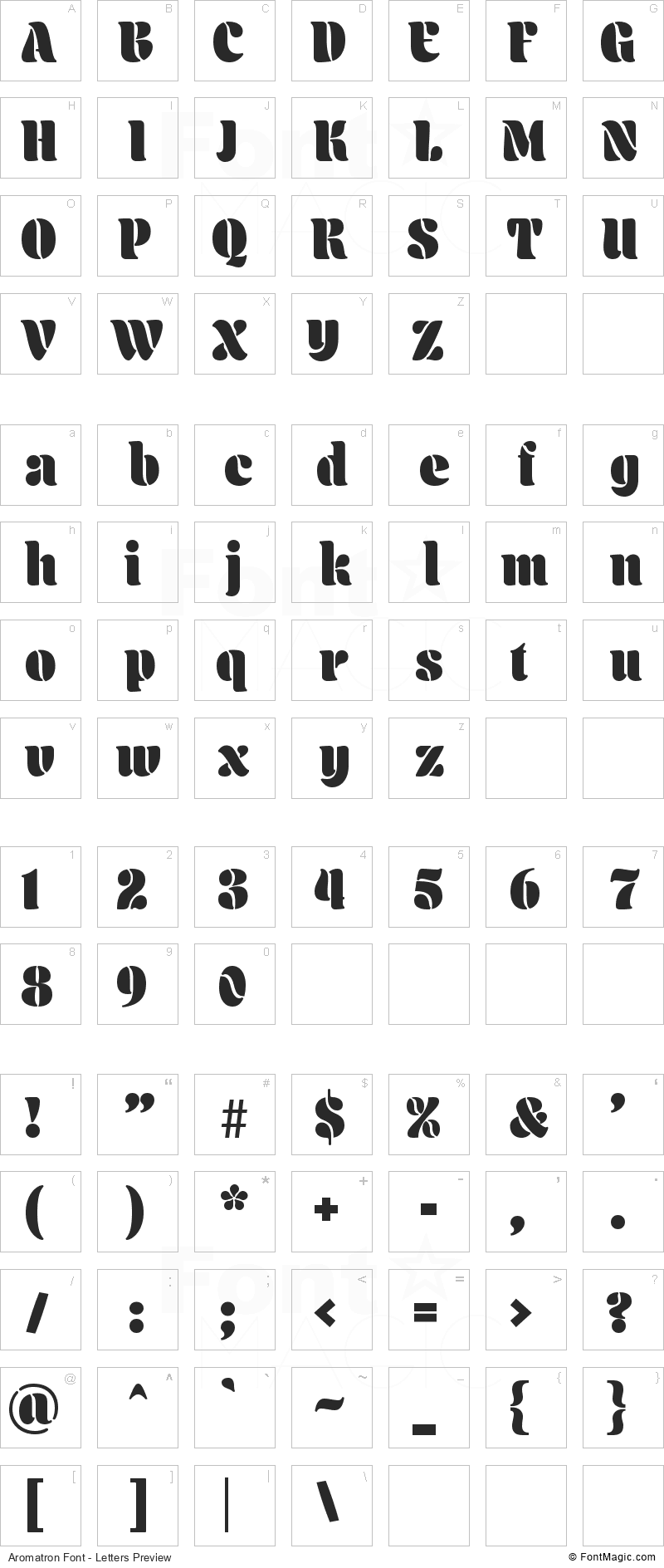 Aromatron Font - All Latters Preview Chart