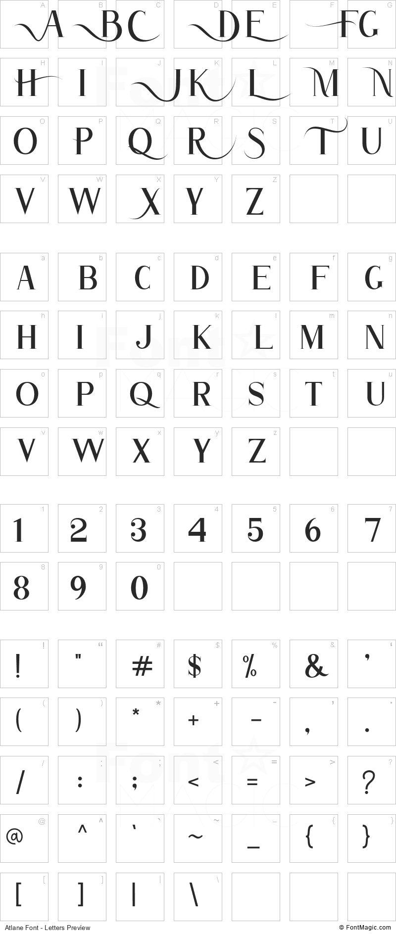 Atlane Font - All Latters Preview Chart