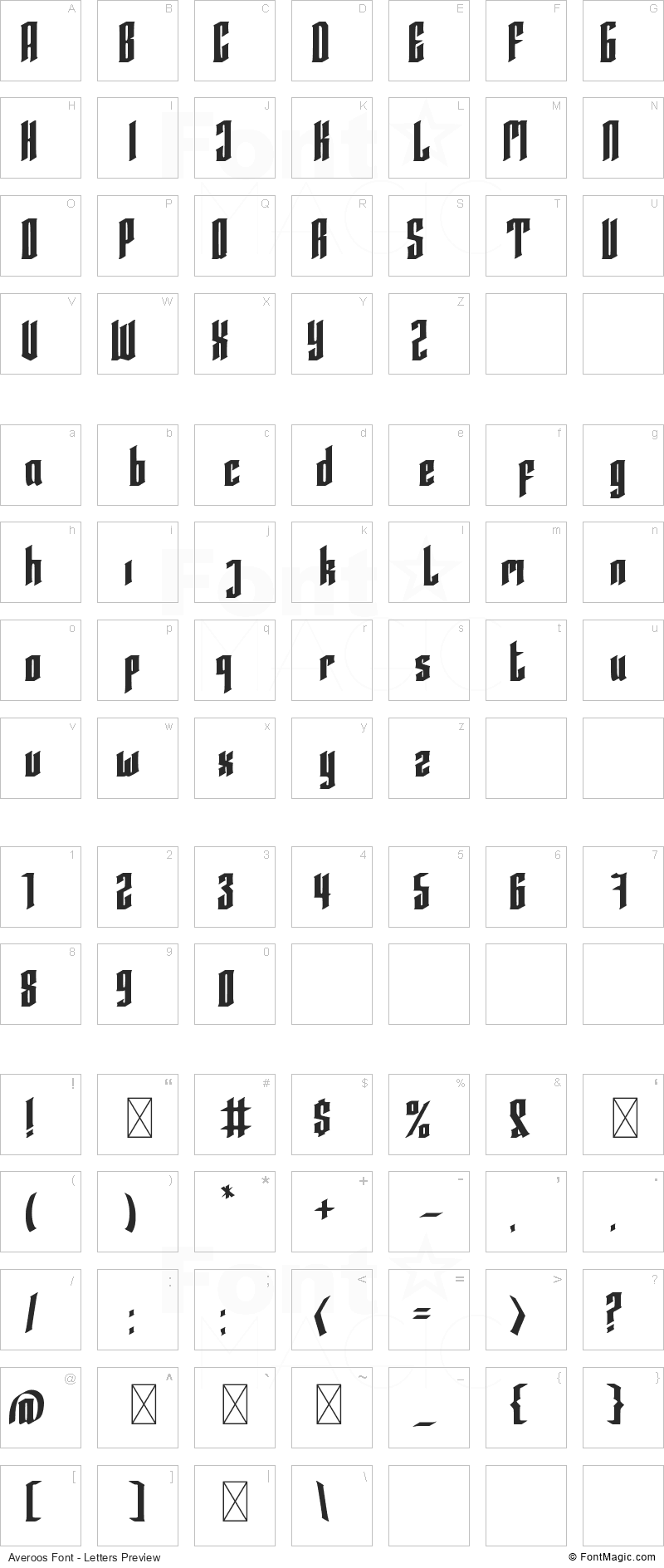 Averoos Font - All Latters Preview Chart