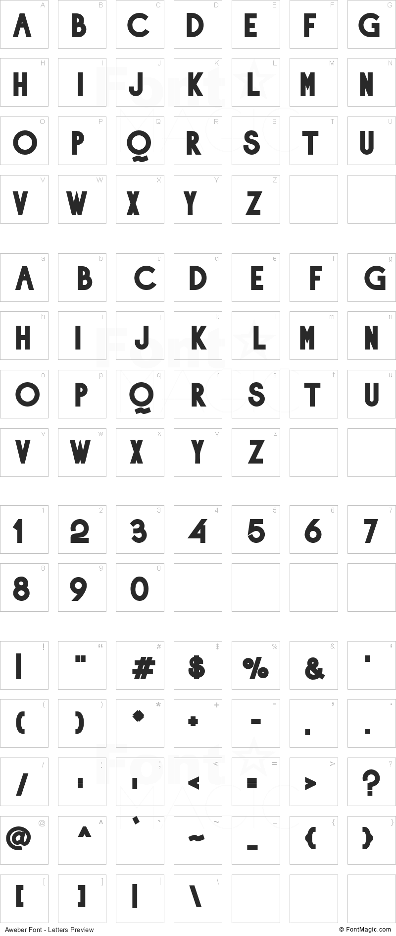 Aweber Font - All Latters Preview Chart