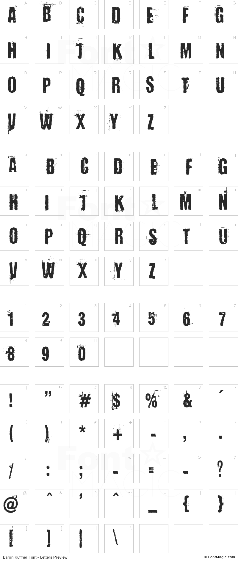 Baron Kuffner Font - All Latters Preview Chart