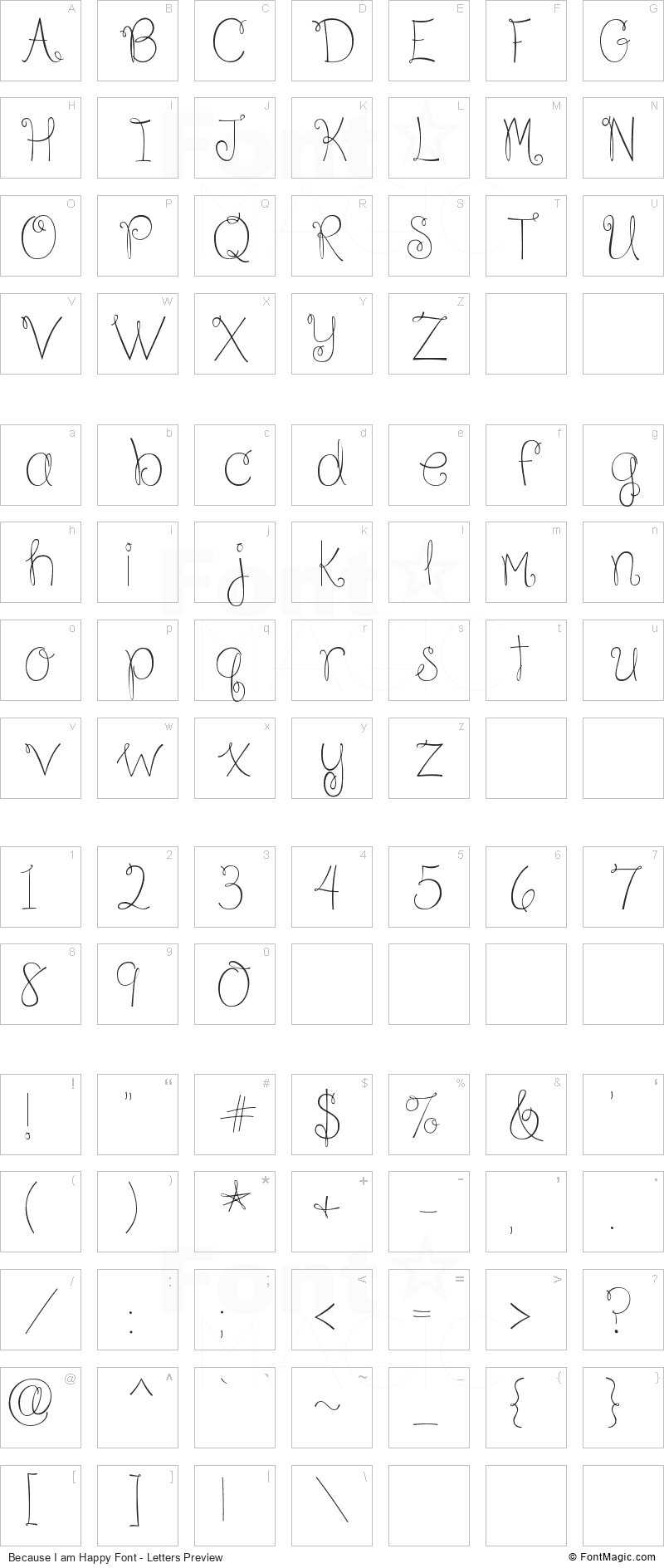 Because I am Happy Font - All Latters Preview Chart
