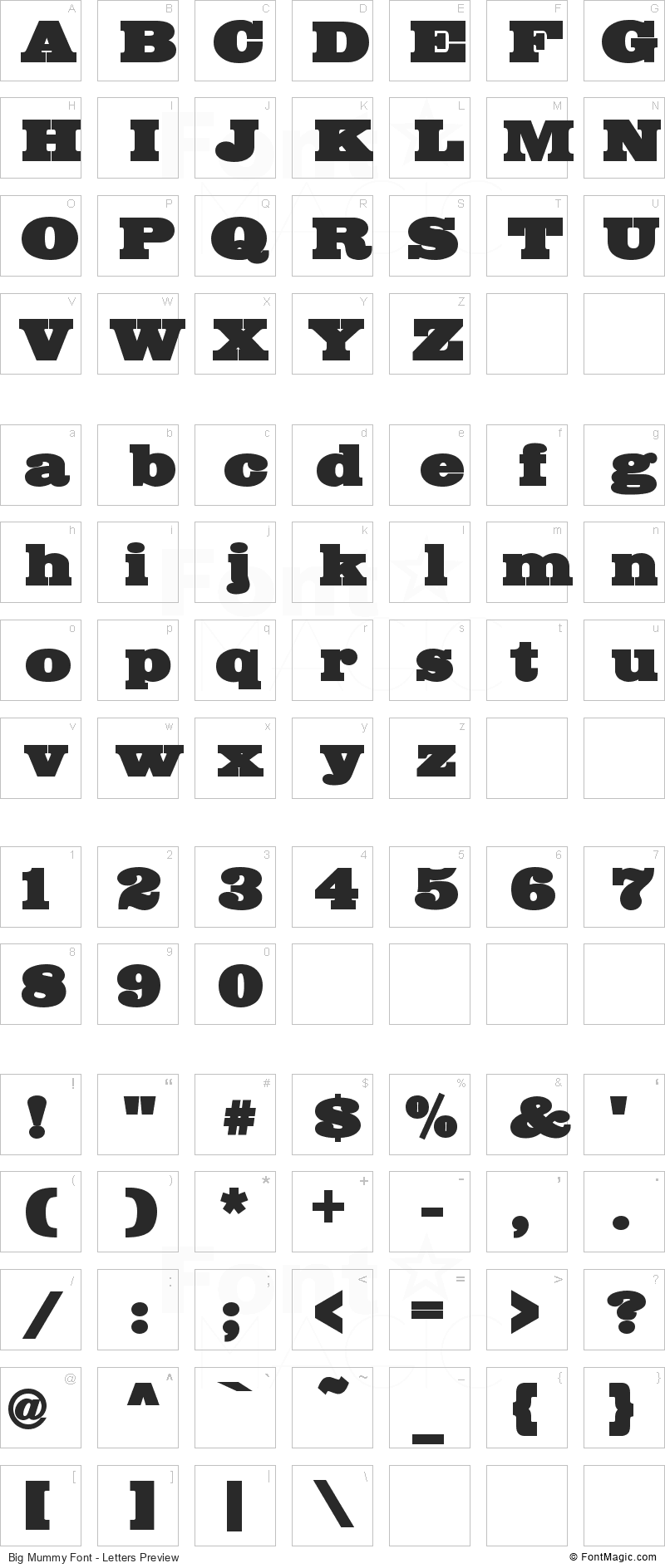 Big Mummy Font - All Latters Preview Chart