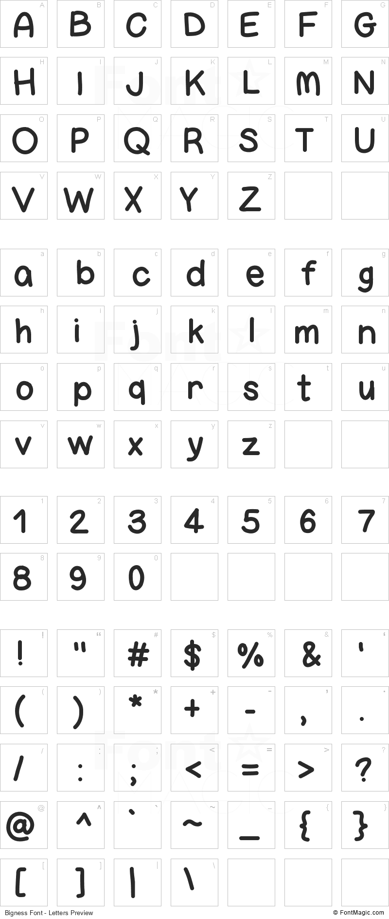 Bigness Font - All Latters Preview Chart