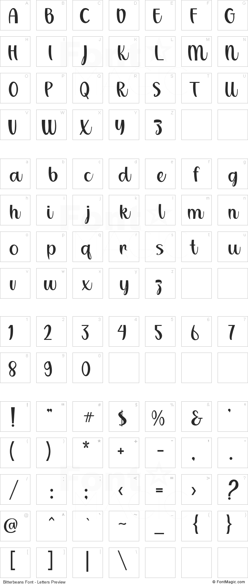 Bitterbeans Font - All Latters Preview Chart