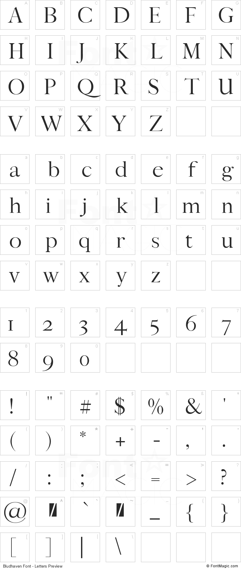Bludhaven Font - All Latters Preview Chart