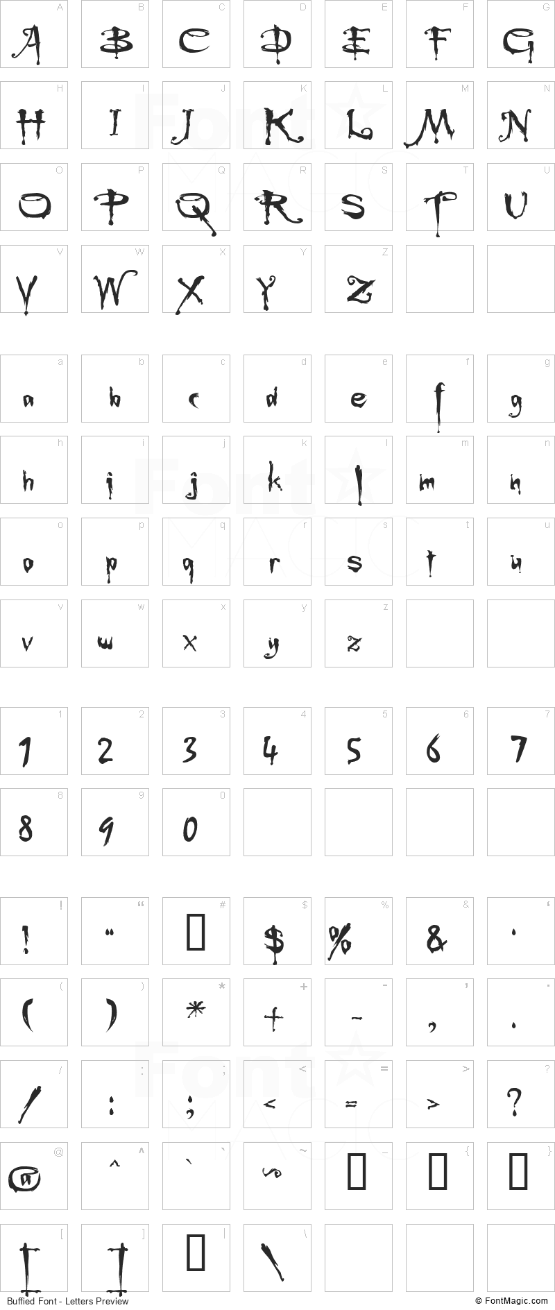 Buffied Font - All Latters Preview Chart
