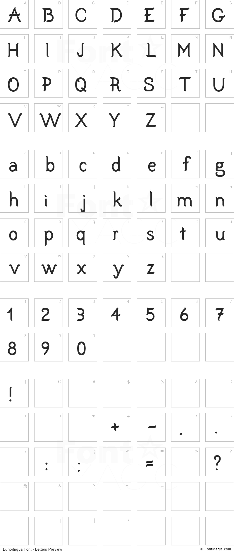 Bunodriqua Font - All Latters Preview Chart