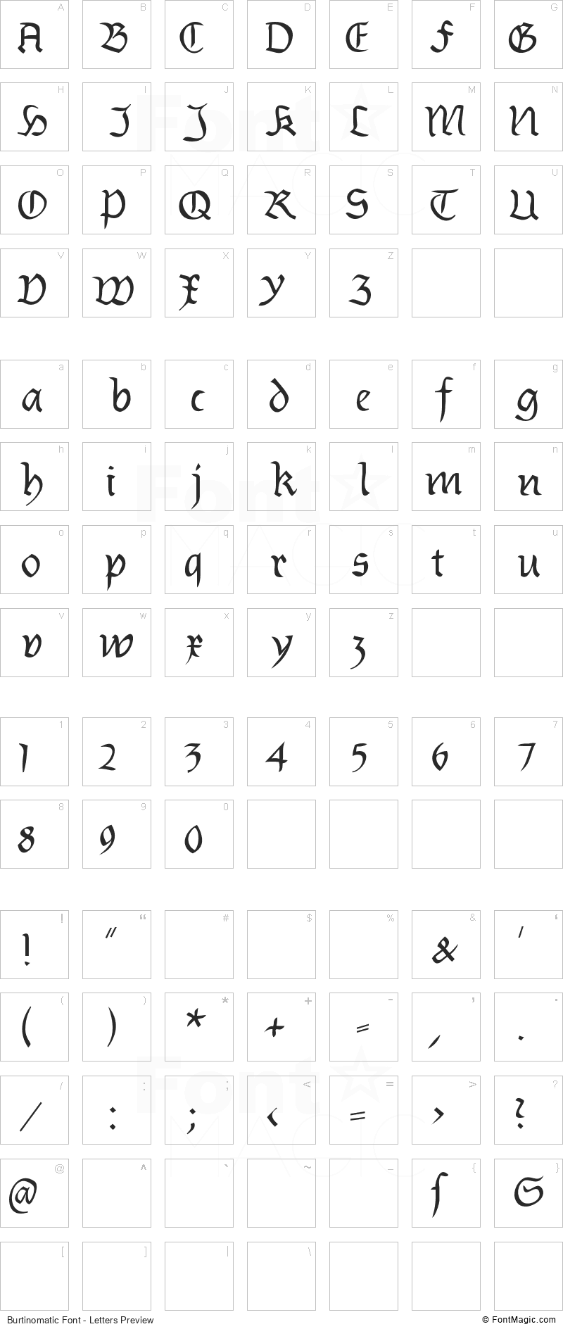 Burtinomatic Font - All Latters Preview Chart