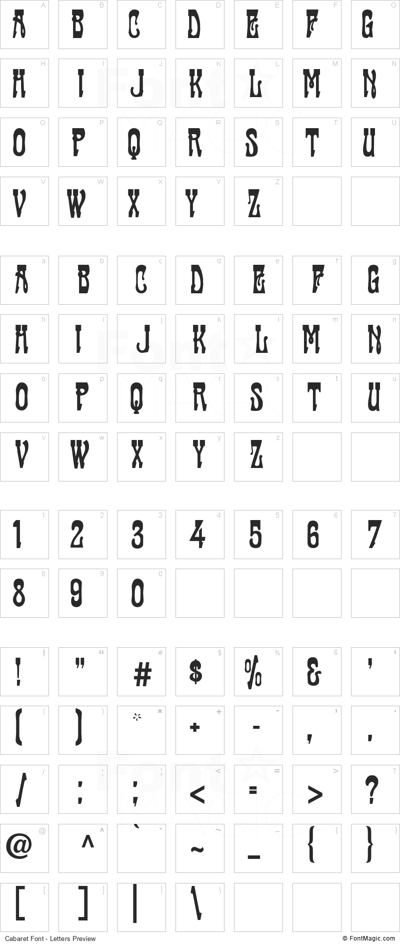 Cabaret Font - All Latters Preview Chart