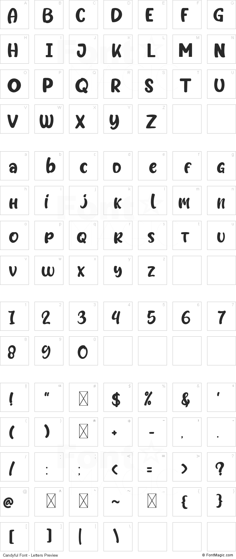 Candyful Font - All Latters Preview Chart