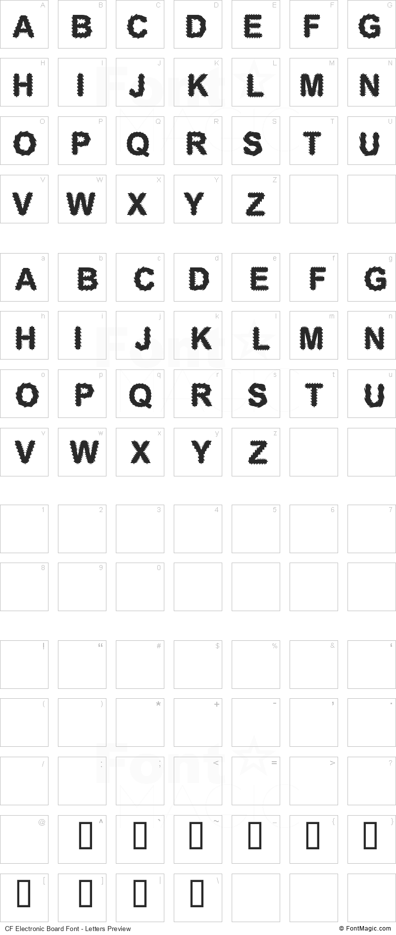 CF Electronic Board Font - All Latters Preview Chart