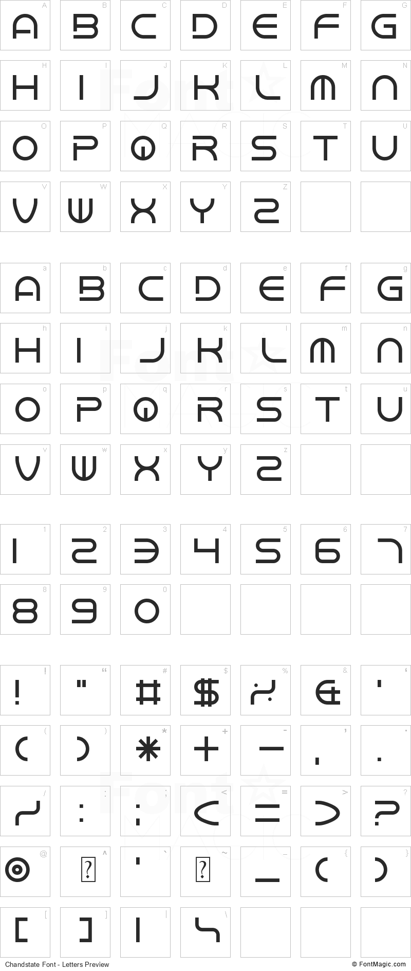 Chandstate Font - All Latters Preview Chart