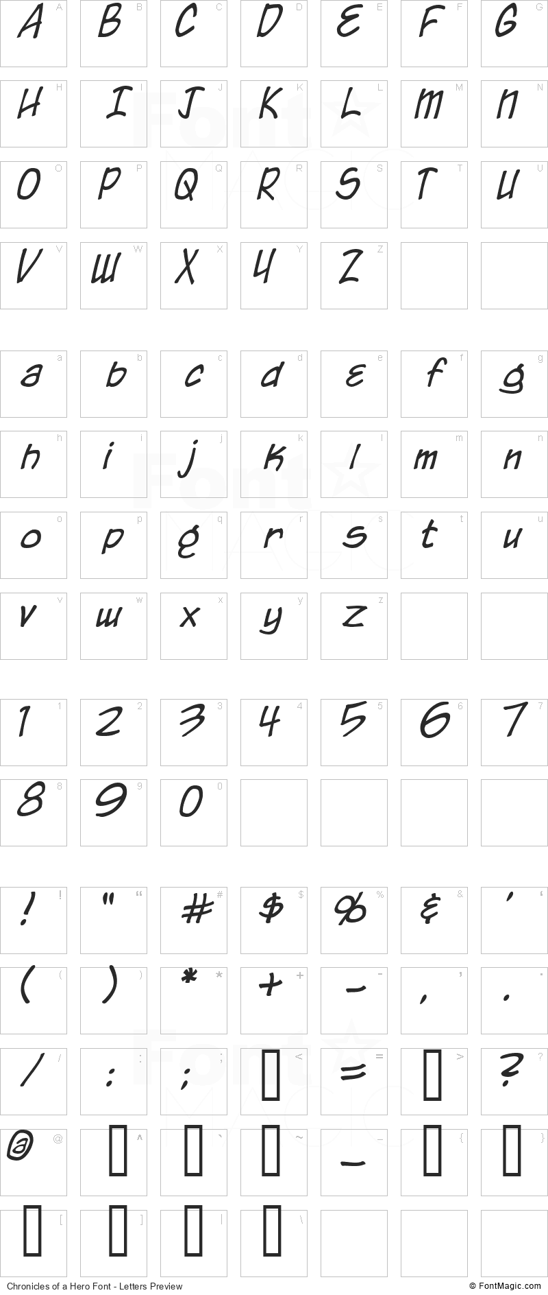 Chronicles of a Hero Font - All Latters Preview Chart