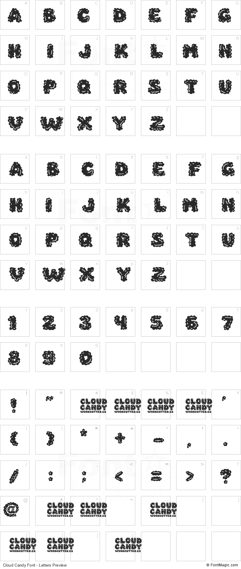 Cloud Candy Font - All Latters Preview Chart