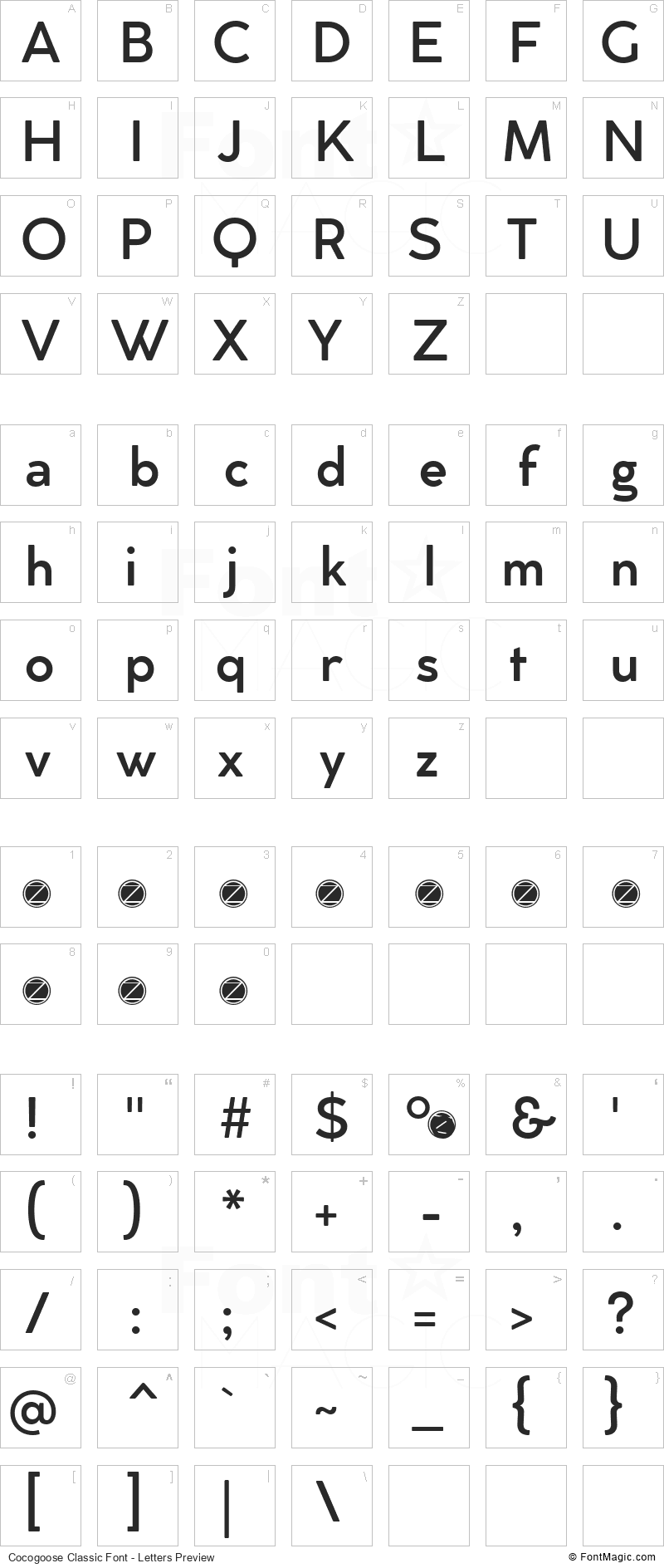 Cocogoose Classic Font - All Latters Preview Chart