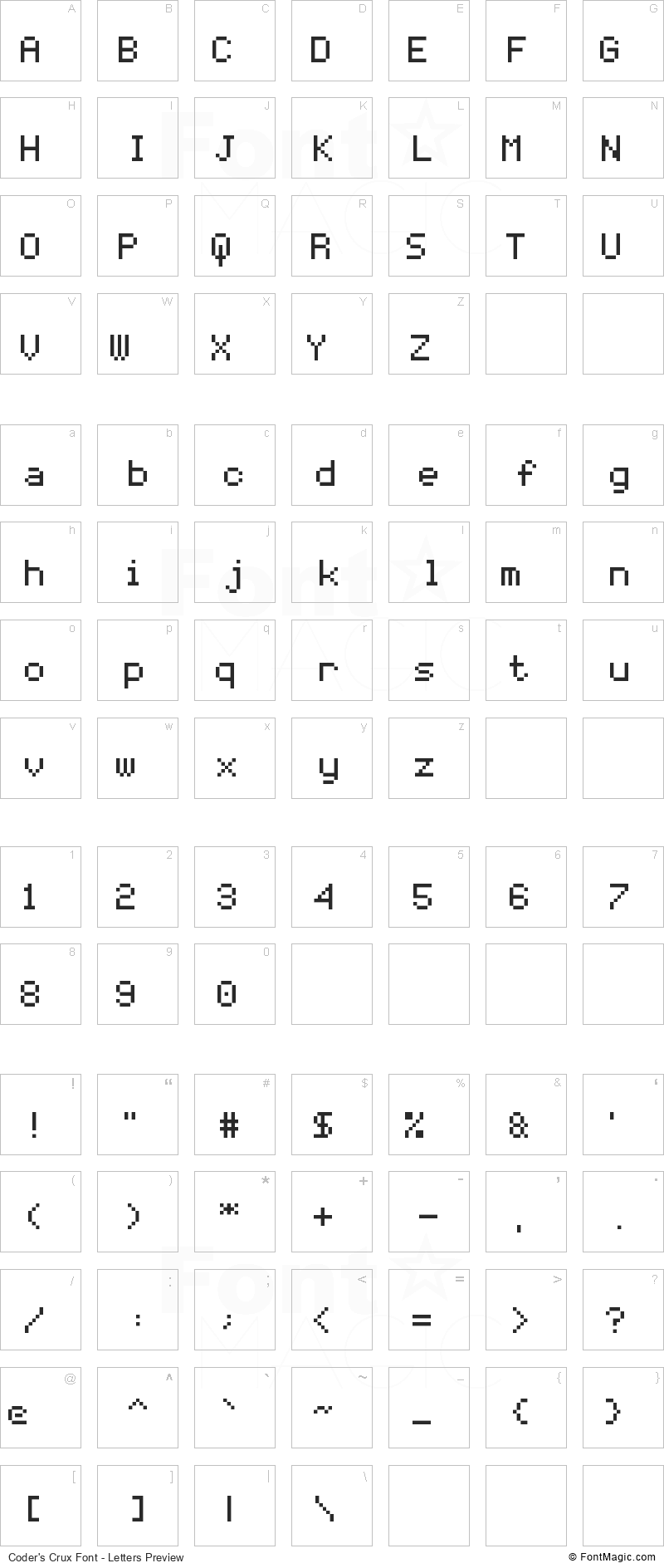 Coder’s Crux Font - All Latters Preview Chart