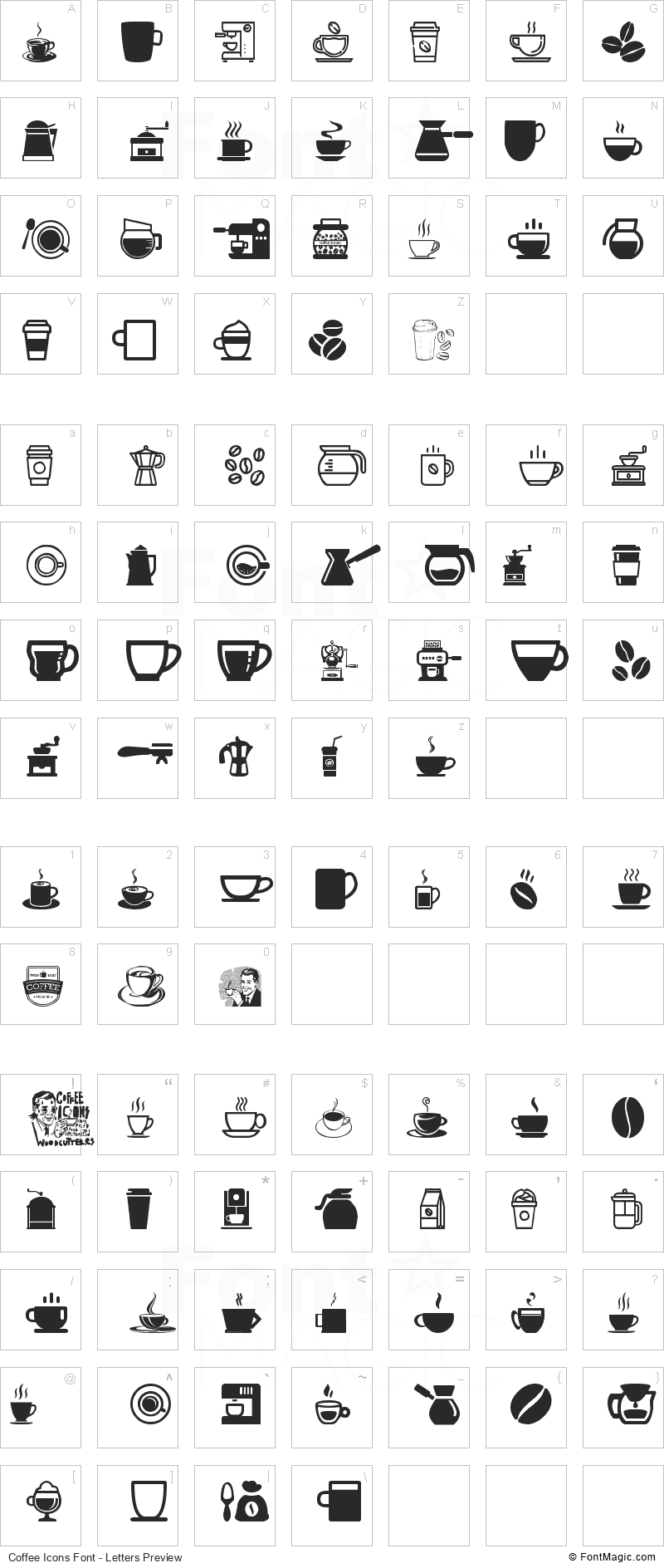 Coffee Icons Font - All Latters Preview Chart