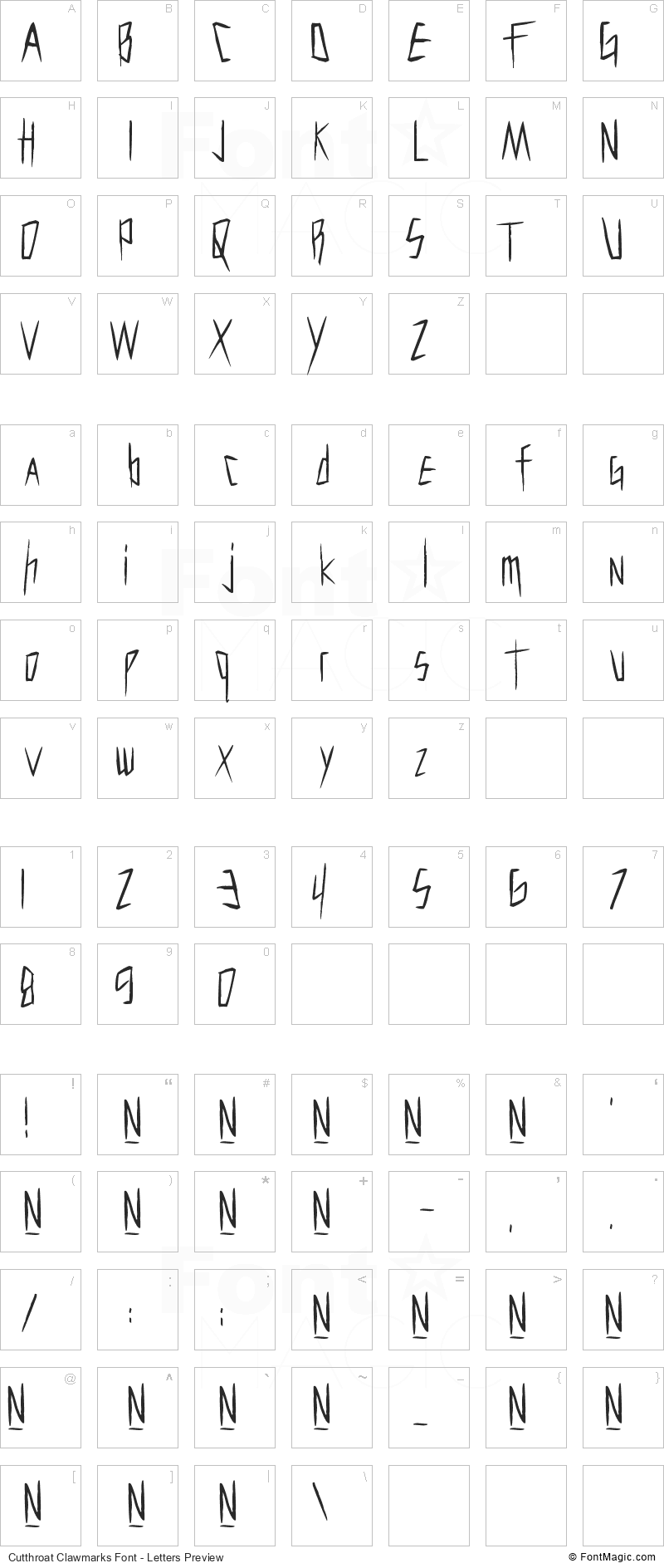 Cutthroat Clawmarks Font - All Latters Preview Chart