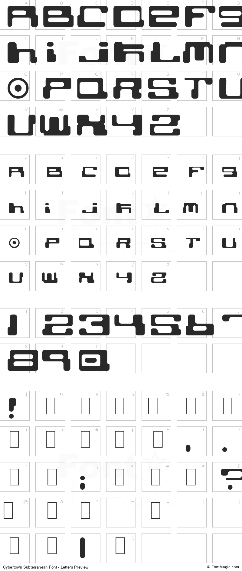 Cybertown Subterranean Font - All Latters Preview Chart
