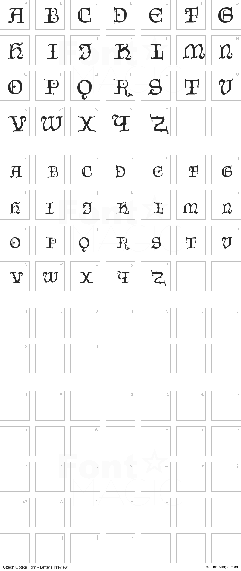 Czech Gotika Font - All Latters Preview Chart