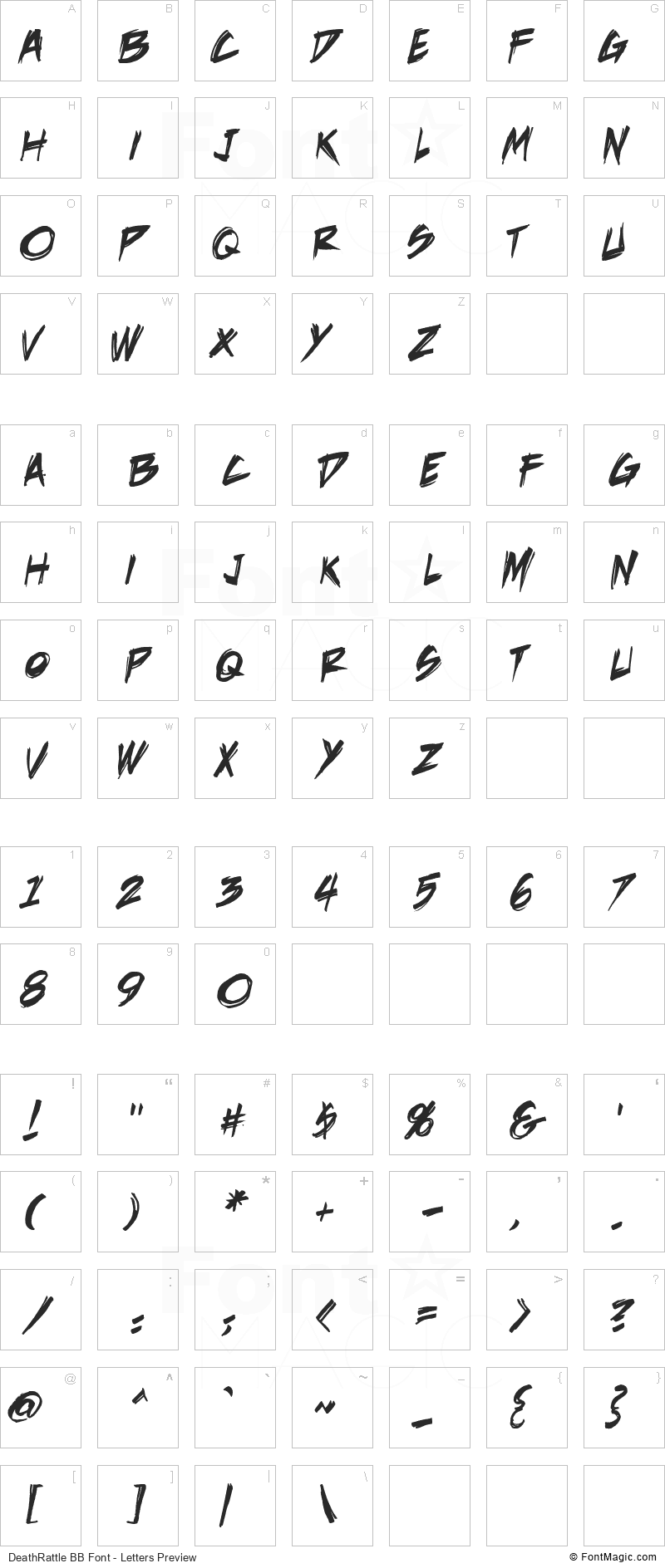 DeathRattle BB Font - All Latters Preview Chart