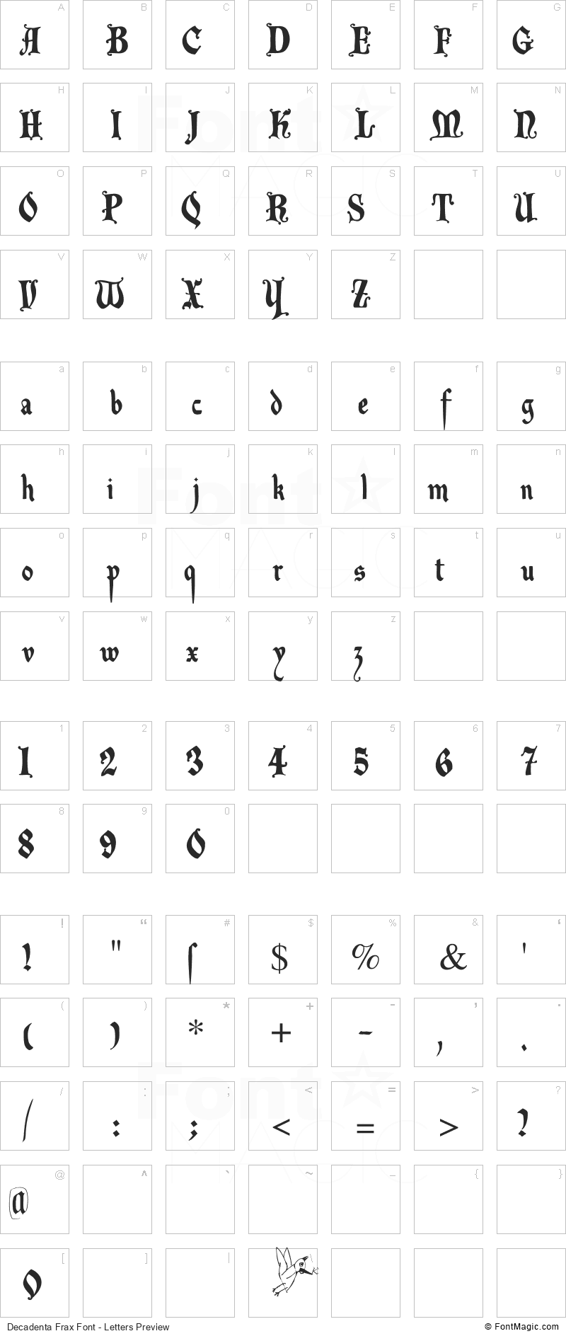 Decadenta Frax Font - All Latters Preview Chart