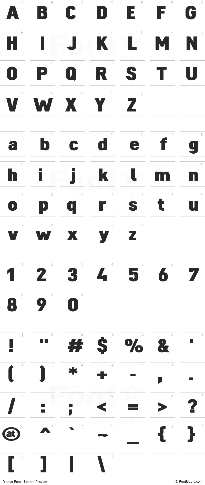 Dinova Font - All Latters Preview Chart