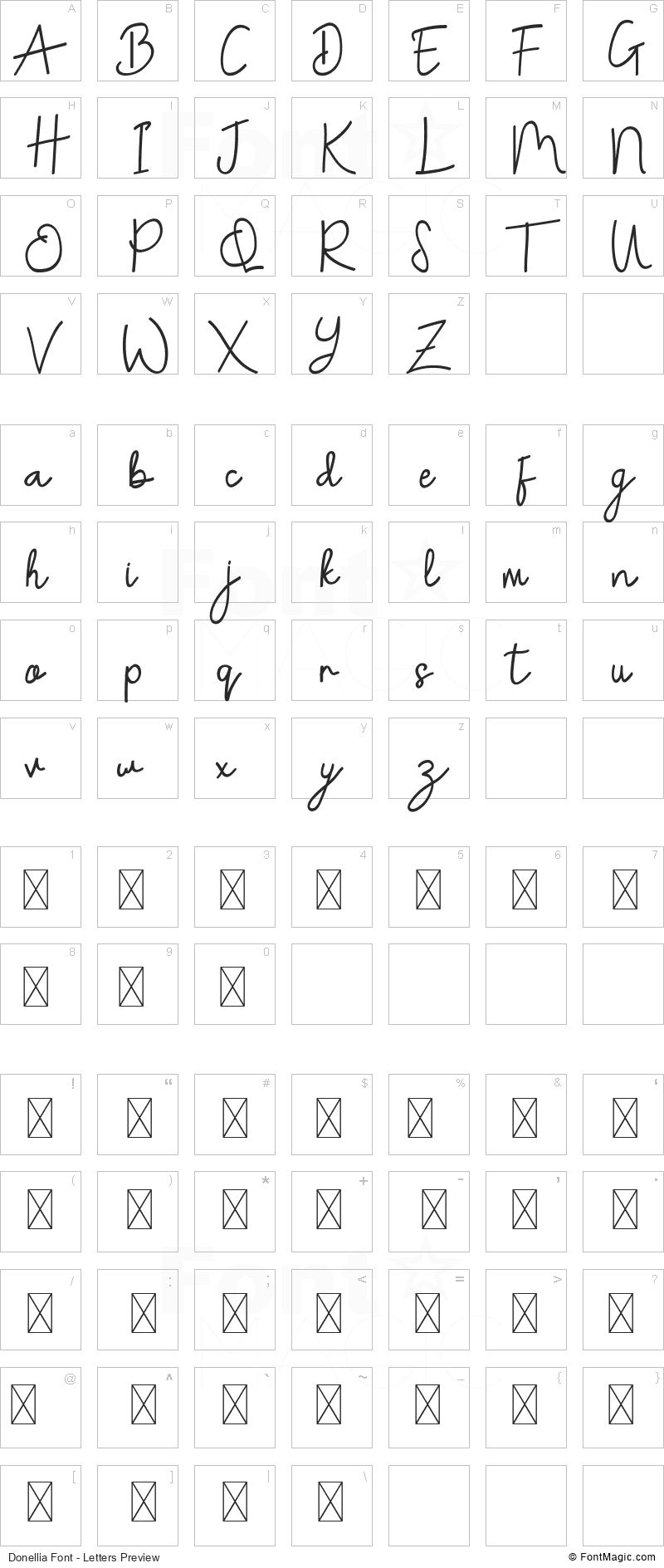 Donellia Font - All Latters Preview Chart
