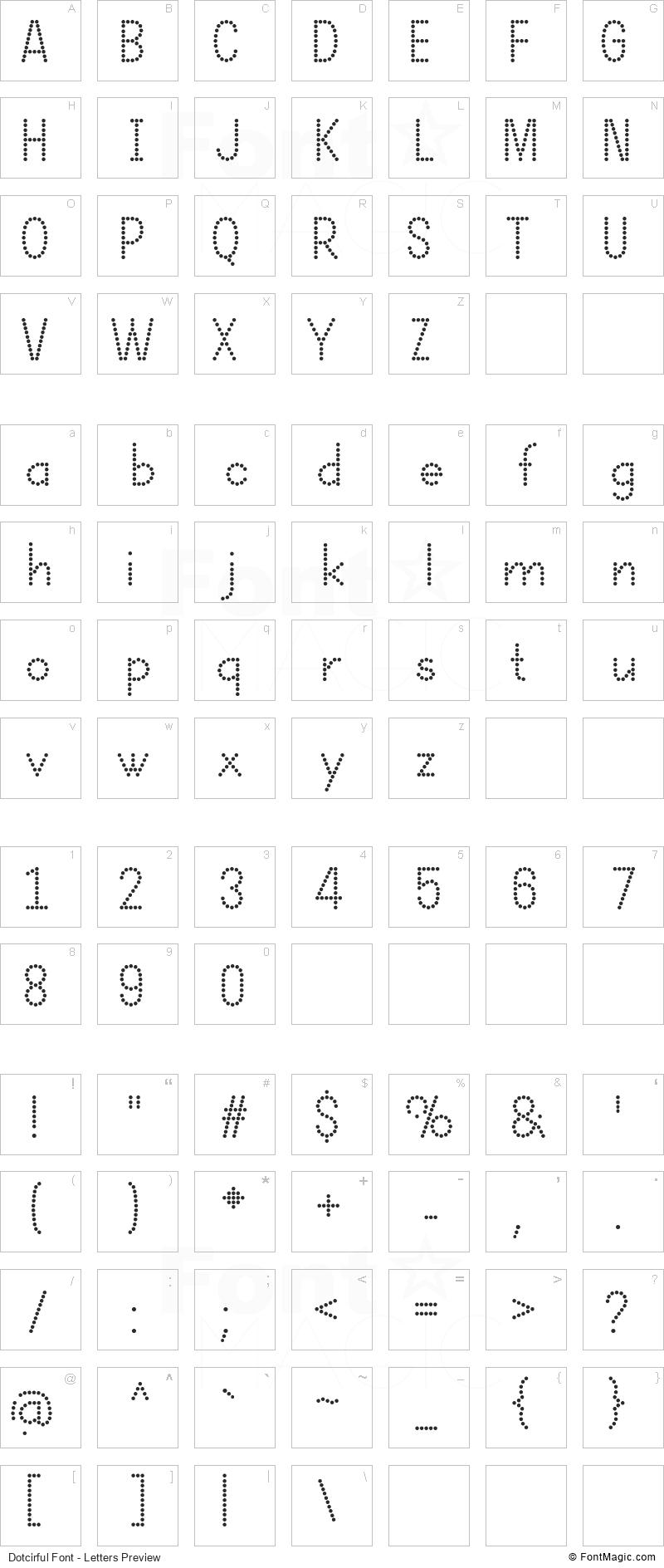 Dotcirful Font - All Latters Preview Chart