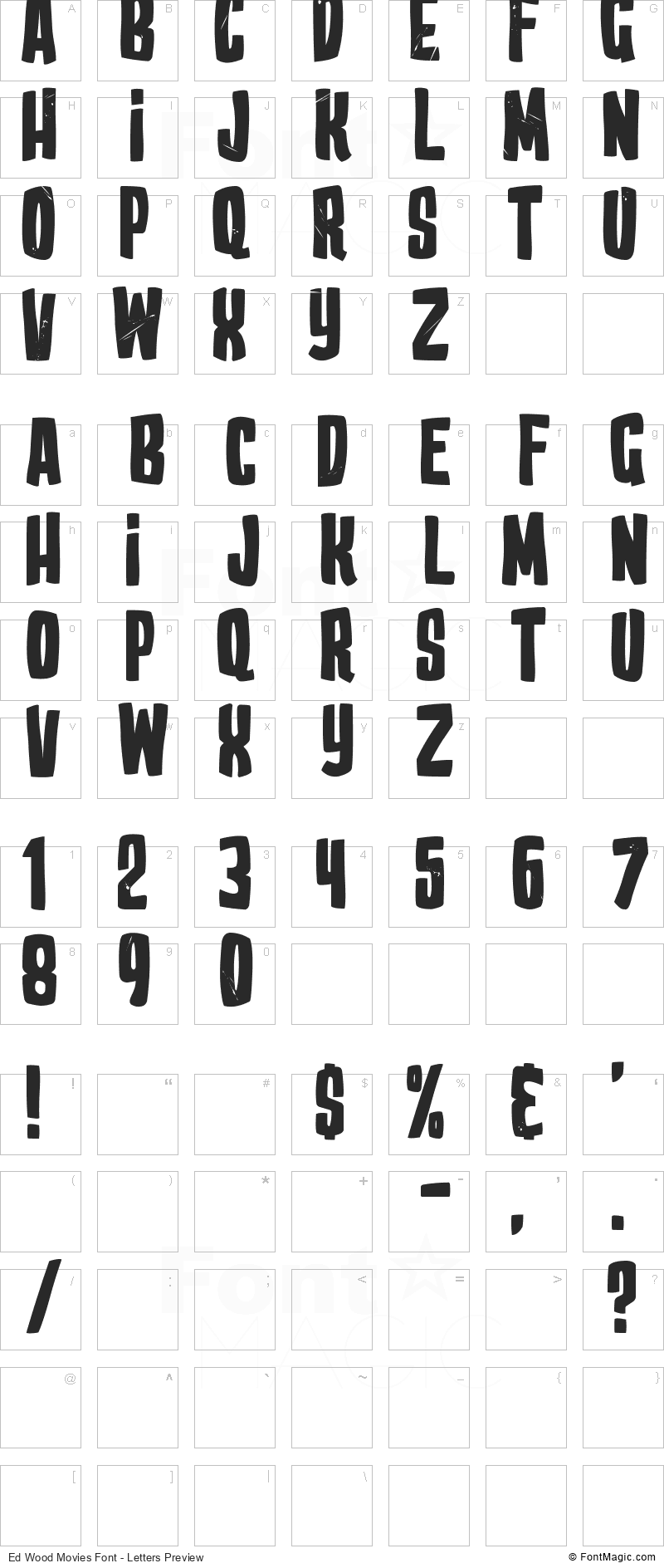 Ed Wood Movies Font - All Latters Preview Chart