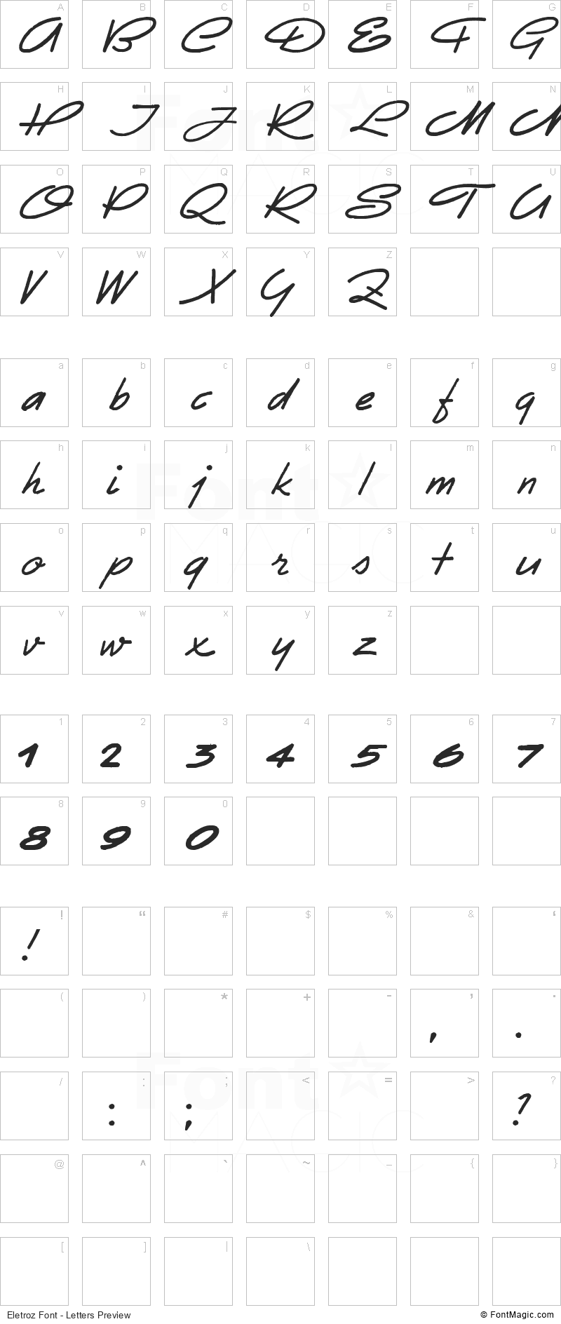 Eletroz Font - All Latters Preview Chart