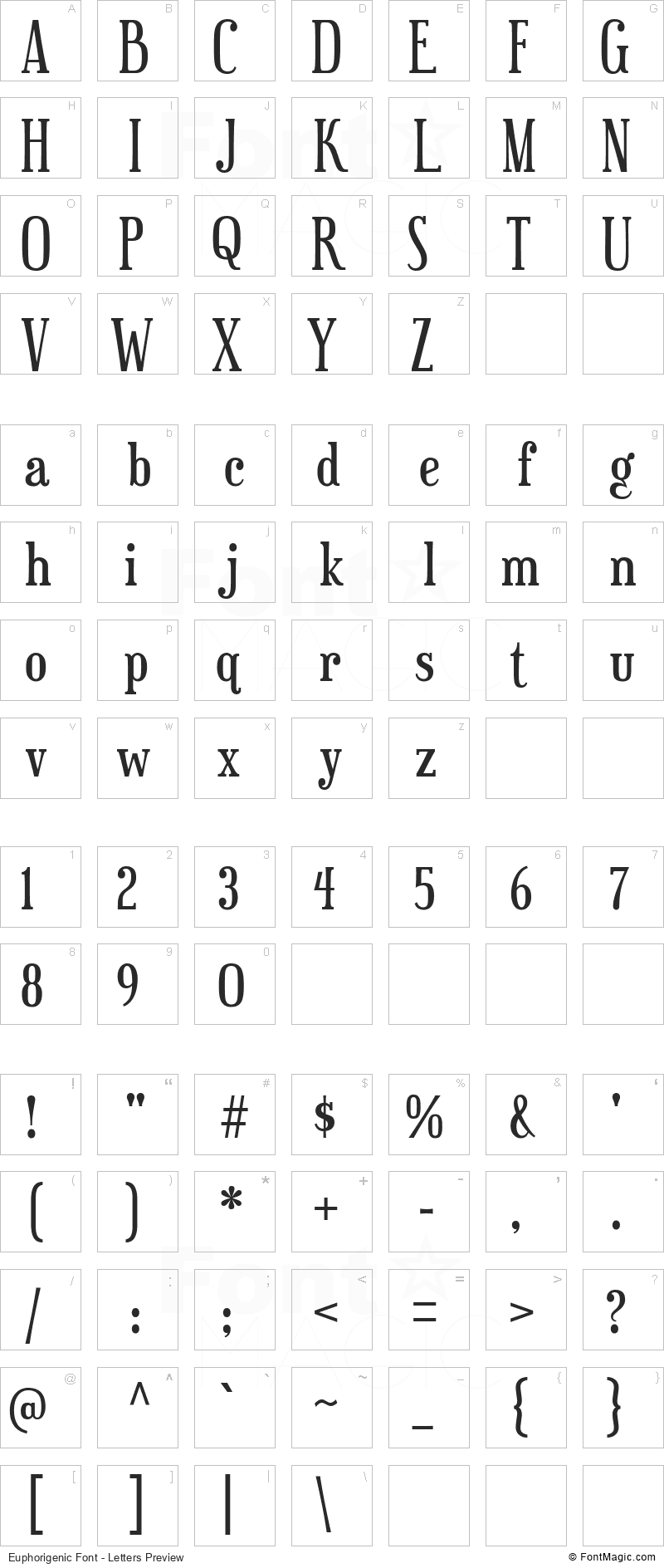 Euphorigenic Font - All Latters Preview Chart