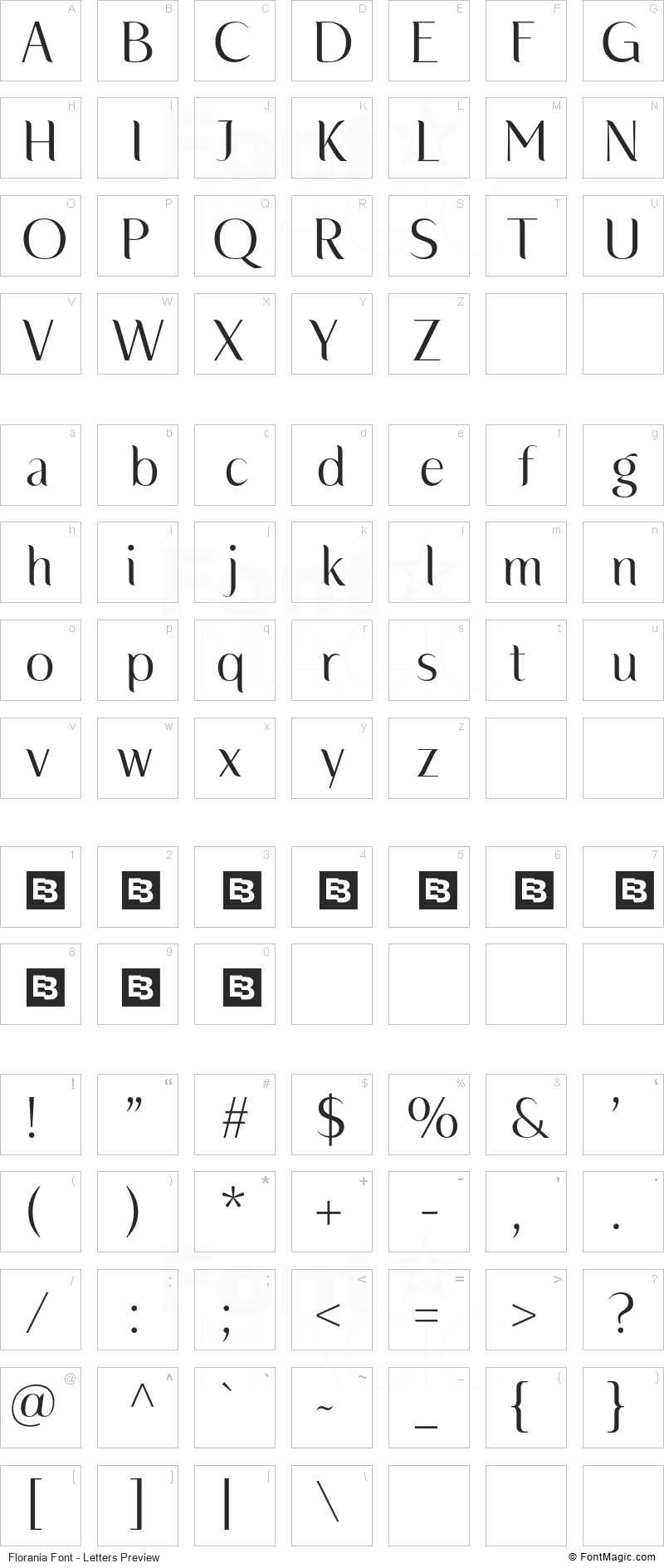 Florania Font - All Latters Preview Chart