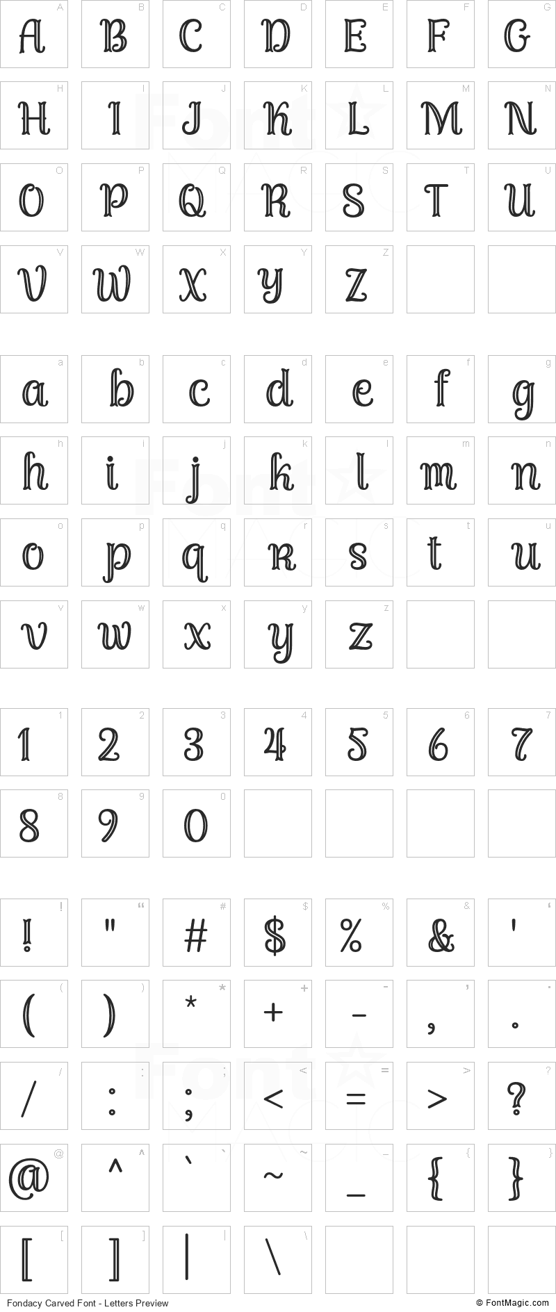 Fondacy Carved Font - All Latters Preview Chart