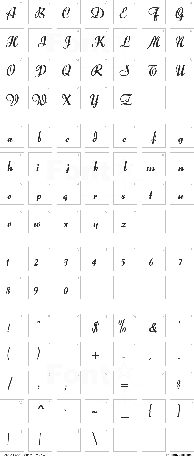 Forelle Font - All Latters Preview Chart