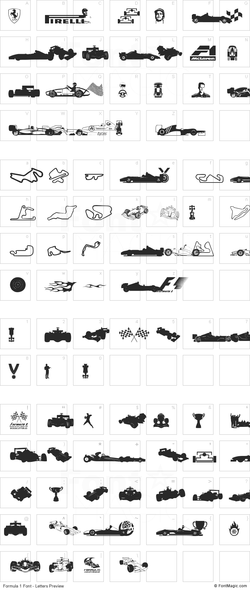 Formula 1 Font - All Latters Preview Chart