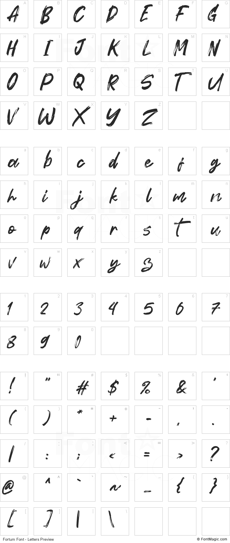 Forturn Font - All Latters Preview Chart