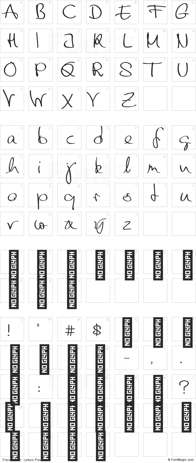 Friends Font - All Latters Preview Chart