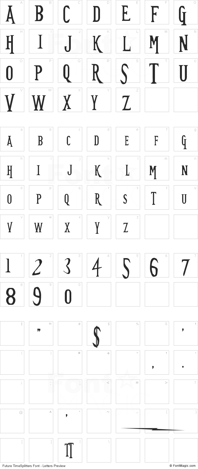 Future TimeSplitters Font - All Latters Preview Chart