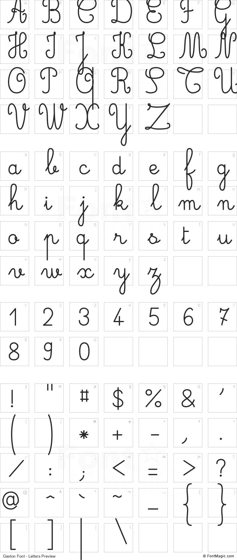 Gaston Font - All Latters Preview Chart