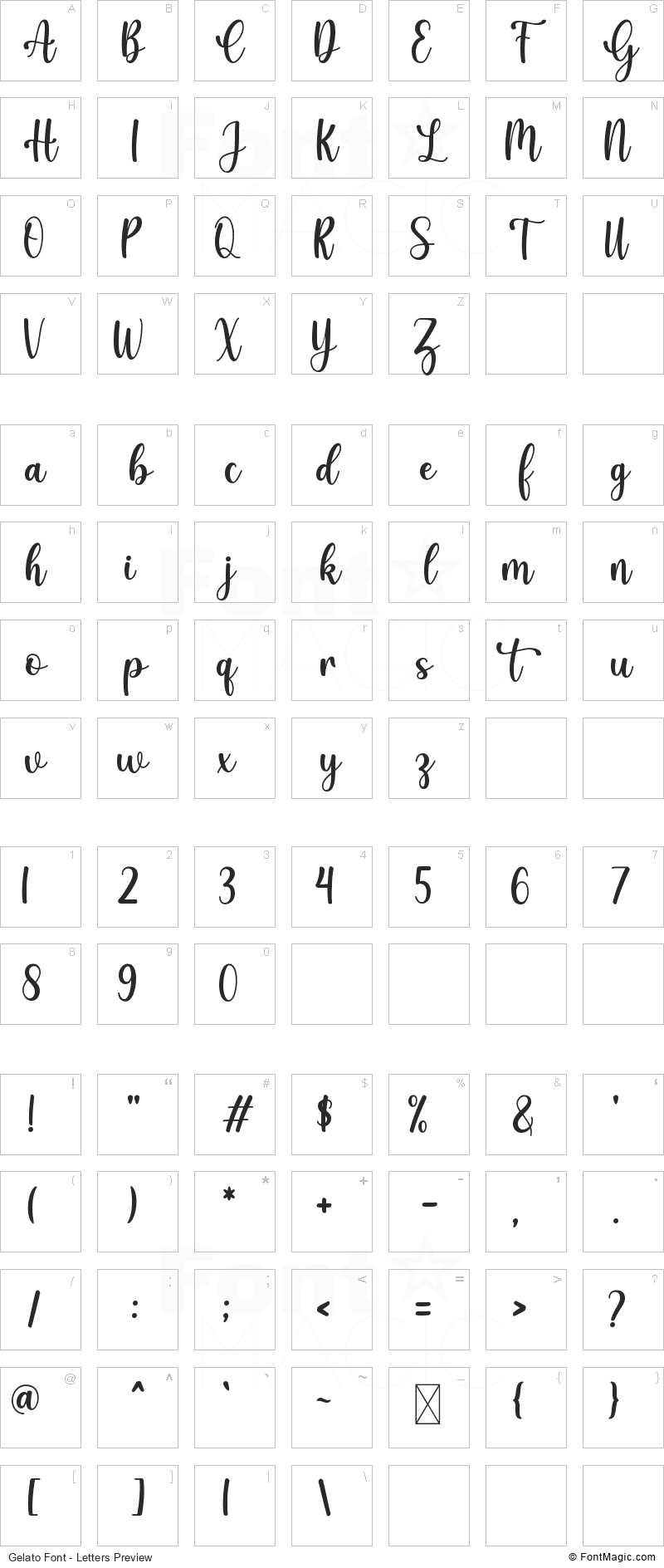 Gelato Font - All Latters Preview Chart