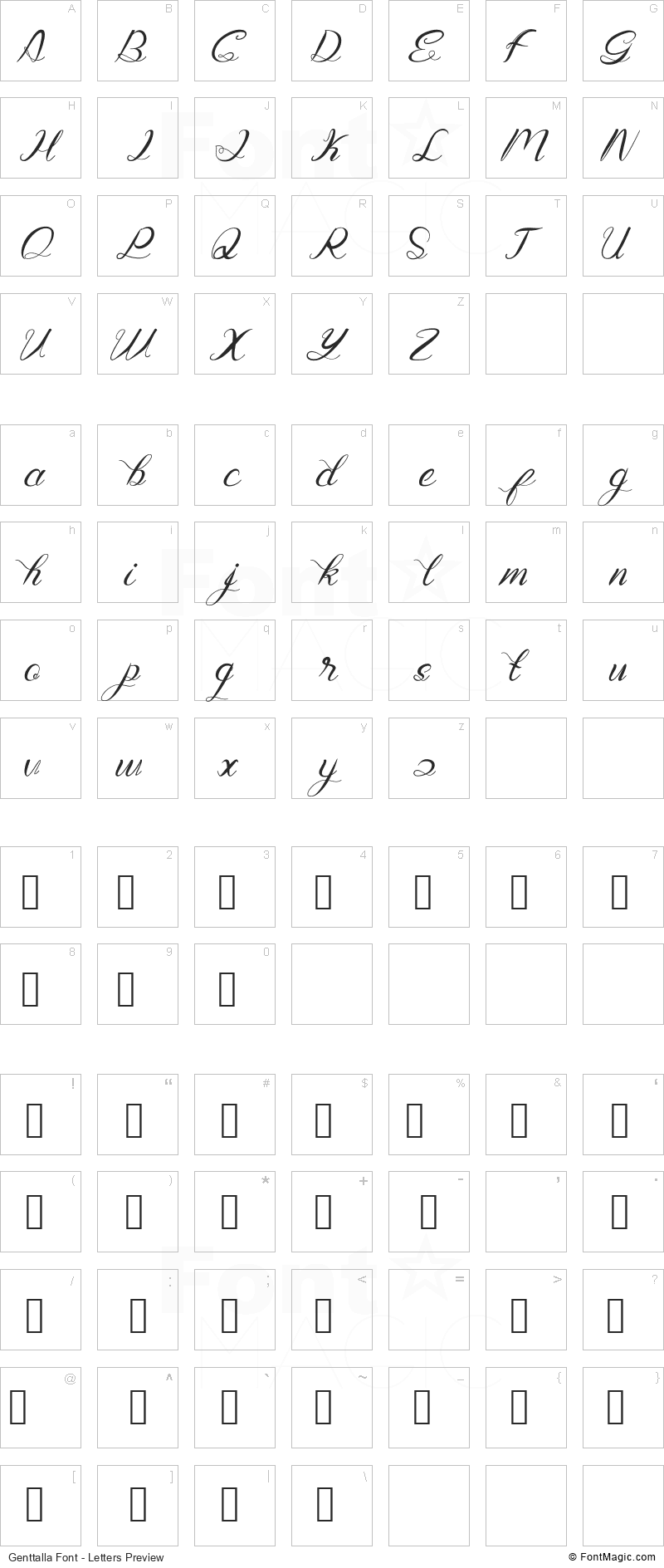 Genttalla Font - All Latters Preview Chart